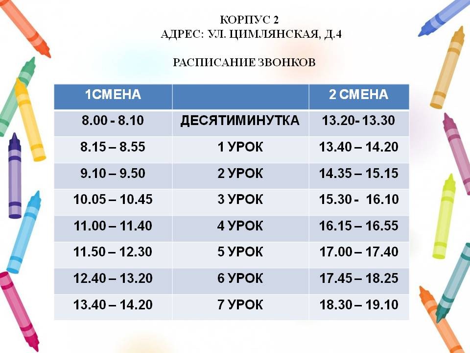 Папт расписание пермь